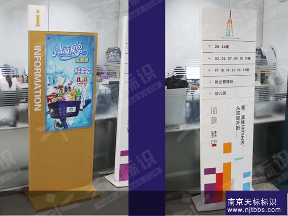 2011����ָʾ��