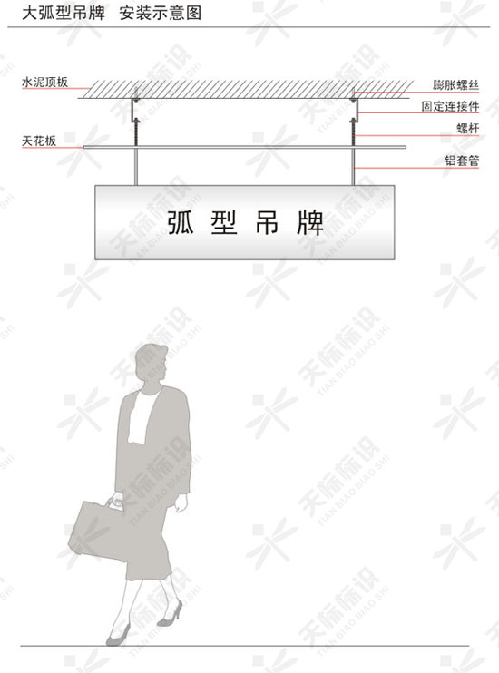 ���ε��Ƙ�(bi��o)���������bʾ��D