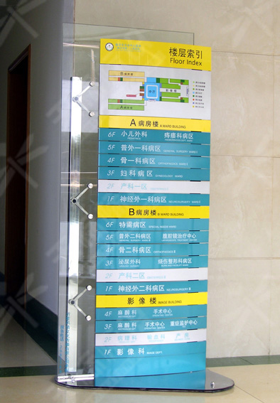 立地樓層索引牌0066